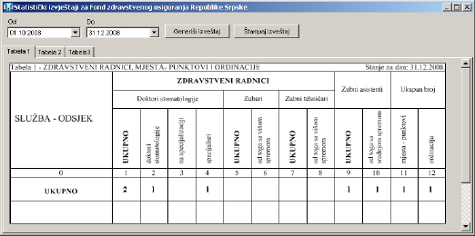 prikai uveano u posebnom prozoru